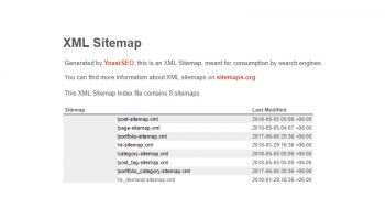 SEO By Yoast: loại bỏ Author trong sitemap.xml