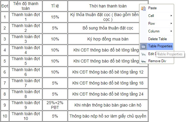 Chỉnh sửa width table (bảng) trong nội dung website